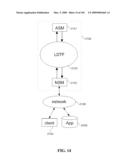 HIGHLY SCALABLE ARCHITECTURE FOR APPLICATION NETWORK APPLIANCES diagram and image