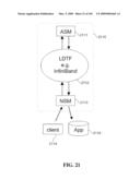 HIGHLY SCALABLE ARCHITECTURE FOR APPLICATION NETWORK APPLIANCES diagram and image