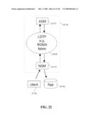 HIGHLY SCALABLE ARCHITECTURE FOR APPLICATION NETWORK APPLIANCES diagram and image