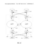 HIGHLY SCALABLE ARCHITECTURE FOR APPLICATION NETWORK APPLIANCES diagram and image