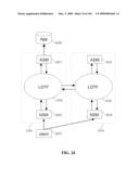 HIGHLY SCALABLE ARCHITECTURE FOR APPLICATION NETWORK APPLIANCES diagram and image