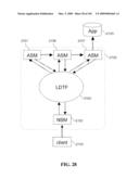 HIGHLY SCALABLE ARCHITECTURE FOR APPLICATION NETWORK APPLIANCES diagram and image