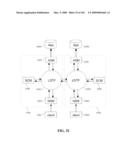 HIGHLY SCALABLE ARCHITECTURE FOR APPLICATION NETWORK APPLIANCES diagram and image