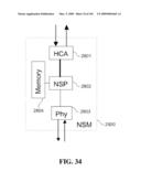 HIGHLY SCALABLE ARCHITECTURE FOR APPLICATION NETWORK APPLIANCES diagram and image