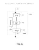 HIGHLY SCALABLE ARCHITECTURE FOR APPLICATION NETWORK APPLIANCES diagram and image