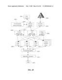 HIGHLY SCALABLE ARCHITECTURE FOR APPLICATION NETWORK APPLIANCES diagram and image