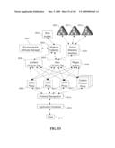 HIGHLY SCALABLE ARCHITECTURE FOR APPLICATION NETWORK APPLIANCES diagram and image