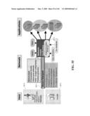 HIGHLY SCALABLE ARCHITECTURE FOR APPLICATION NETWORK APPLIANCES diagram and image