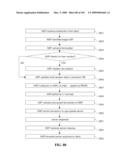 HIGHLY SCALABLE ARCHITECTURE FOR APPLICATION NETWORK APPLIANCES diagram and image