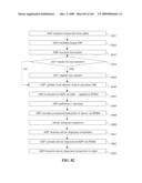 HIGHLY SCALABLE ARCHITECTURE FOR APPLICATION NETWORK APPLIANCES diagram and image