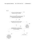 TRANSFER OF OWNERSHIP OF A STORAGE OBJECT IN RESPONSE TO AN ORIGINAL OWNER NODE BECOMING AVAILABLE AFTER A PERIOD OF UNAVAILABILITY diagram and image