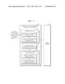 METHOD AND APPARATUS FOR PROVIDING STATUS INFORMATION BY UTILIZING PRESENCE SERVICE AND METHOD AND APPARATUS FOR GENERATING CONTENT STATUS INFORMATION BY UTILIZING PRESENCE SERVICE diagram and image