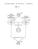 BIDIRECTIONAL FLOW SERVICE SUPPORT METHOD IN IEEE 802.16/WIBRO SYSTEM diagram and image