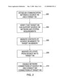 TRACKING DATA UPDATES DURING MEMORY MIGRATION diagram and image