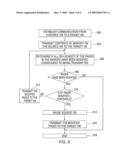 MIGRATING CONTENTS OF A MEMORY ON A VIRTUAL MACHINE diagram and image