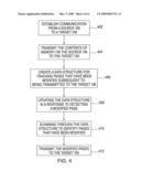 METHOD FOR MIGRATING CONTENTS OF A MEMORY ON A VIRTUAL MACHINE diagram and image