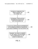 METHOD FOR MIGRATING CONTENTS OF A MEMORY ON A VIRTUAL MACHINE diagram and image