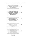 UTILIZING DATA ACCESS PATTERNS TO DETERMINE A DATA MIGRATION ORDER diagram and image