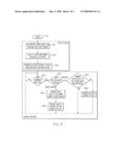 Method for Automatically Configuring Additional Component to a Storage Subsystem diagram and image