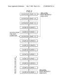 RAID APPARATUS, CONTROLLER OF RAID APPARATUS AND WRITE-BACK CONTROL METHOD OF THE RAID APPARATUS diagram and image