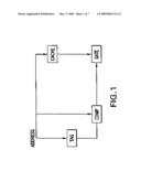 High Performance Pseudo Dynamic 36 Bit Compare diagram and image