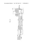 CIRCUIT FOR INITIALIZING A PIPE LATCH UNIT IN A SEMICONDUCTOR MEMORY DEVICE diagram and image