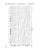 CIRCUIT FOR INITIALIZING A PIPE LATCH UNIT IN A SEMICONDUCTOR MEMORY DEVICE diagram and image