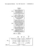 System and Method for Routing Information Through a Data Processing System Implementing a Multi-Tiered Full-Graph Interconnect Architecture diagram and image