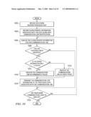 System and Method for Routing Information Through a Data Processing System Implementing a Multi-Tiered Full-Graph Interconnect Architecture diagram and image