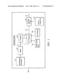 Radio frequency control for communication systems diagram and image