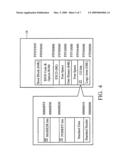 Radio frequency control for communication systems diagram and image