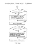 Radio frequency control for communication systems diagram and image