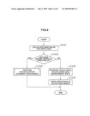 STORAGE SYSTEM AND POWER CONSUMPTION REDUCTION METHOD FOR THE SAME diagram and image