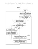 STORAGE SYSTEM AND POWER CONSUMPTION REDUCTION METHOD FOR THE SAME diagram and image