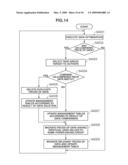 STORAGE SYSTEM AND POWER CONSUMPTION REDUCTION METHOD FOR THE SAME diagram and image