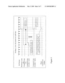 ALIGNING DATA ON PARALLEL TRANSMISSION LINES diagram and image