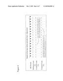 ALIGNING DATA ON PARALLEL TRANSMISSION LINES diagram and image