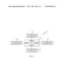 Autonomic PCI Express Hardware Detection and Failover Mechanism diagram and image