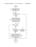 Autonomic PCI Express Hardware Detection and Failover Mechanism diagram and image