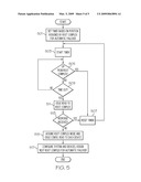 Autonomic PCI Express Hardware Detection and Failover Mechanism diagram and image