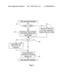 Register Error Correction of Speculative Data in an Out-of-Order Processor diagram and image