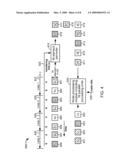 LCPC DECODING METHODS AND APPARATUS diagram and image