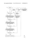 Method and system for wireless communication of uncompressed video information diagram and image