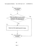 Method and system for wireless communication of uncompressed video information diagram and image