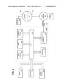 Customized today module diagram and image