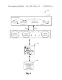 COLLABORATIVE SEARCH INTERFACE diagram and image