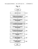 Apparatus and method for circuit layout diagram and image