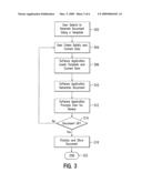 DYNAMIC DATA RESTRUCTURING METHOD AND SYSTEM diagram and image