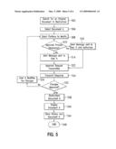 DYNAMIC DATA RESTRUCTURING METHOD AND SYSTEM diagram and image