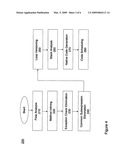 METHOD AND SYSTEM FOR DYNAMIC LOOP TRANSFER BY POPULATING SPLIT VARIABLES diagram and image